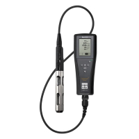 El Pro1030 proporciona todo lo que necesita en un medidor portátil que mide el pH u ORP (redox) junto con la conductividad